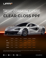 CLEAR GLOSS PPF - P20 NANO - 1.52M WIDE