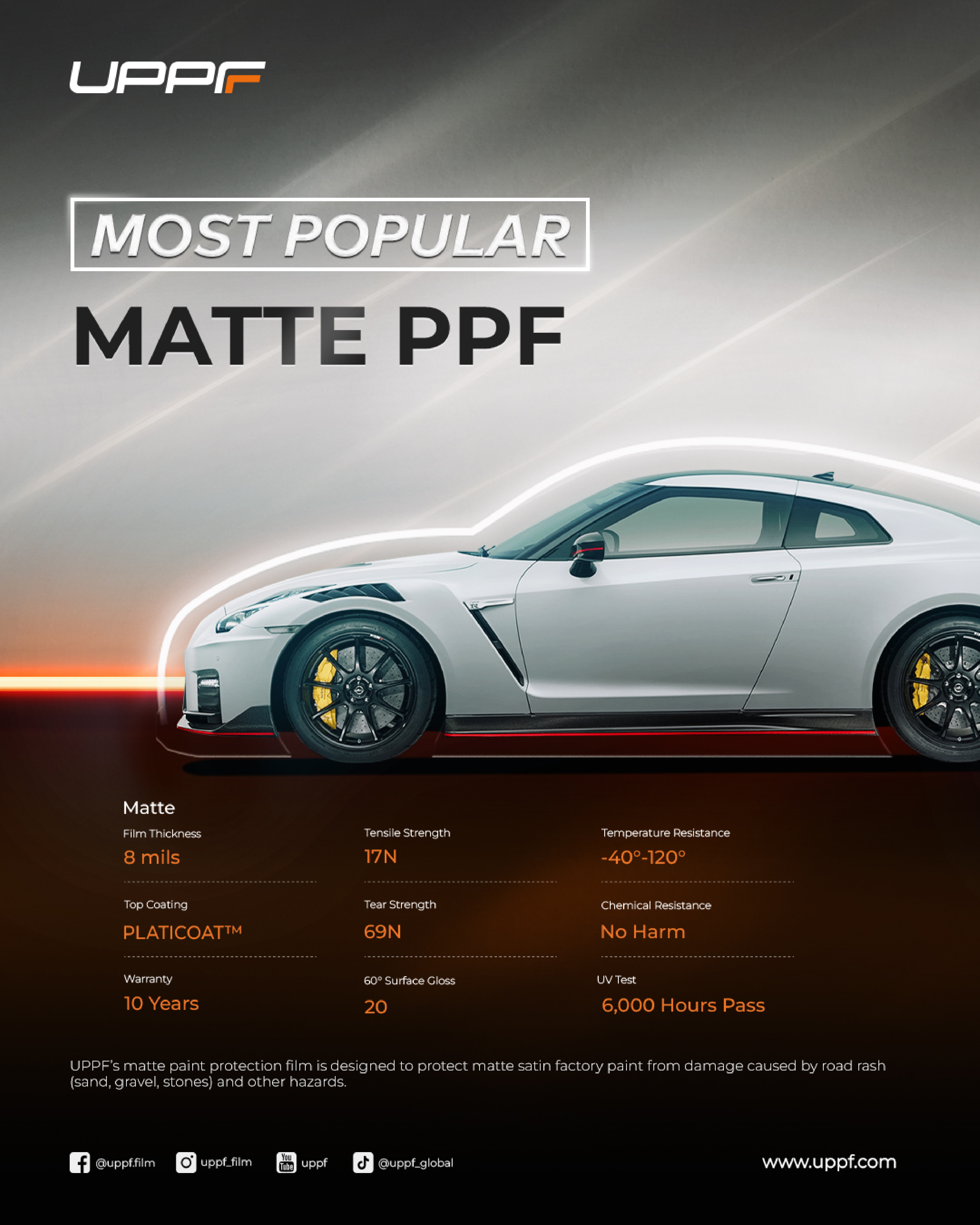 CLEAR MATTE PPF - 1.52M WIDE