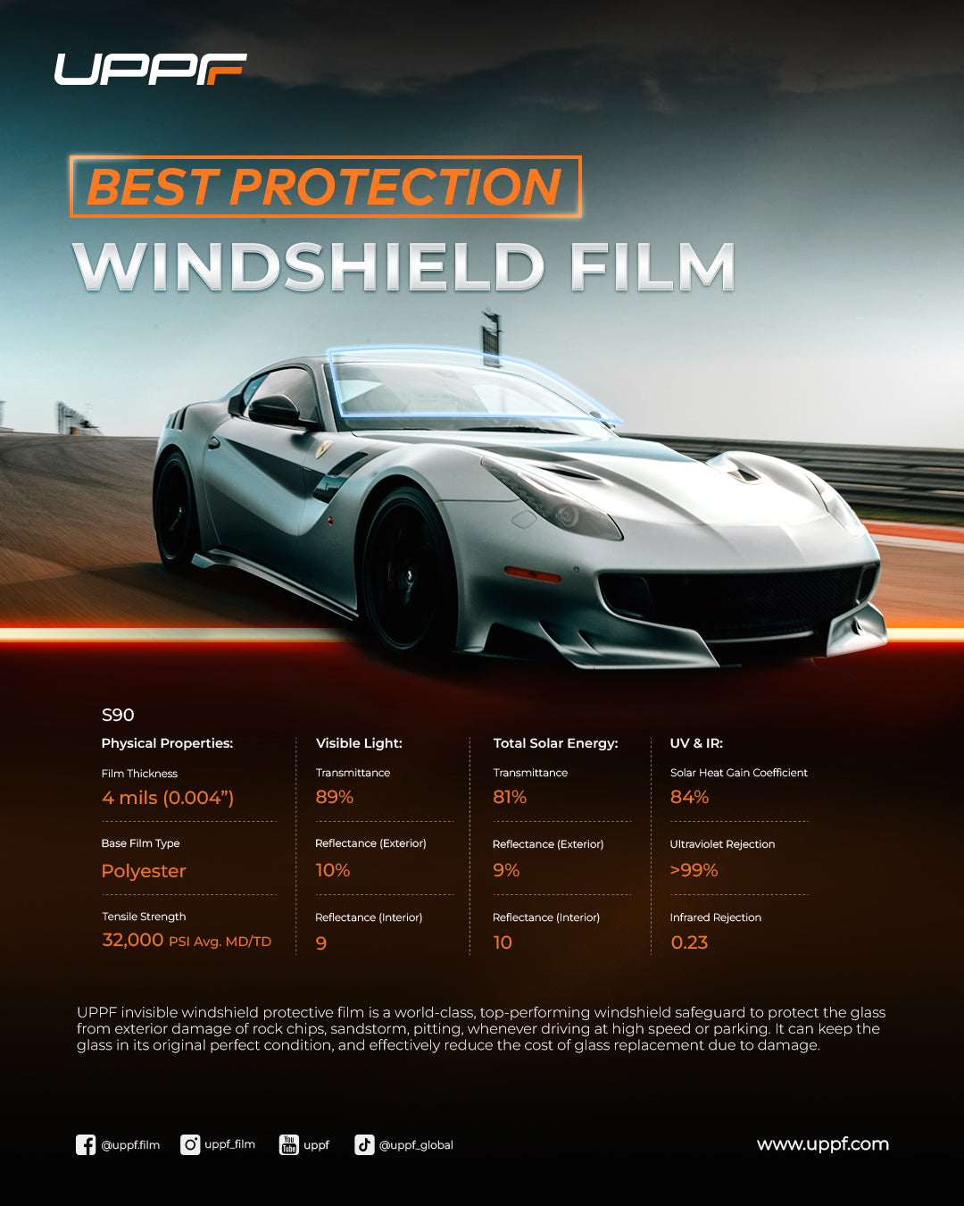WINDSCREEN PROTECTION FILM 36"